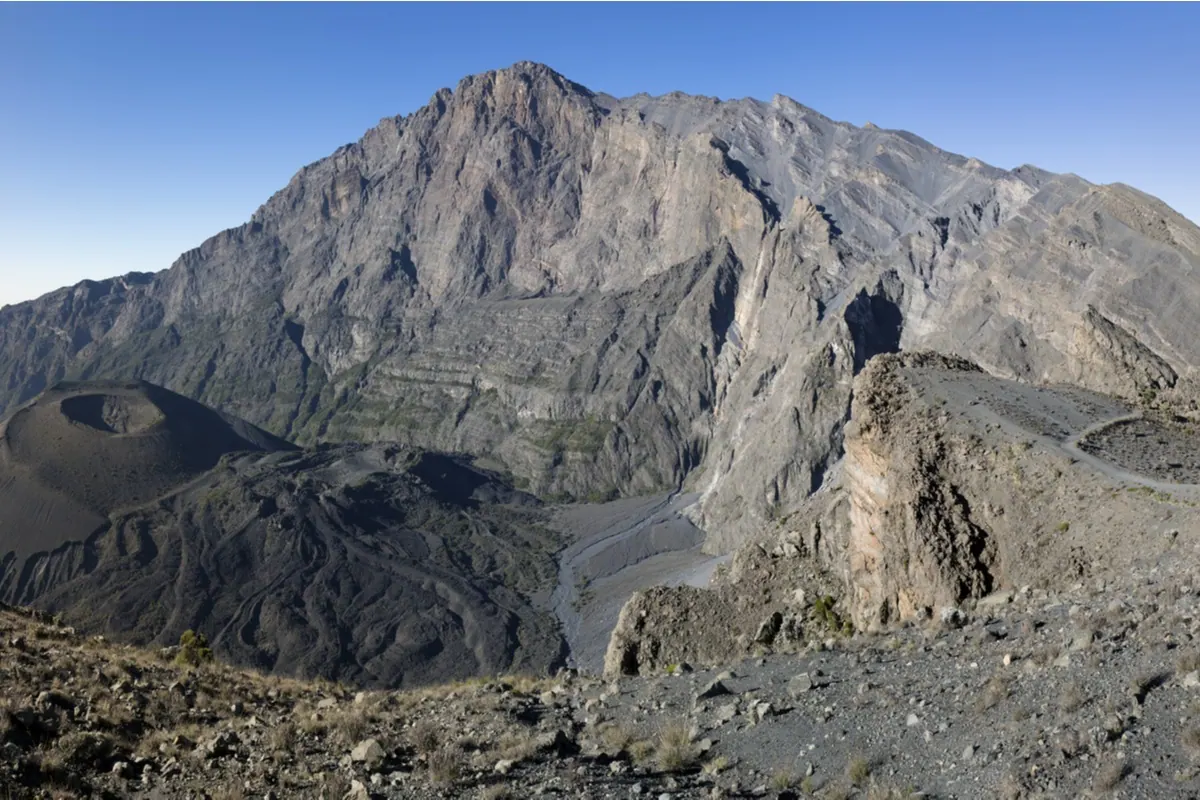 3 Days Mount Meru Trek